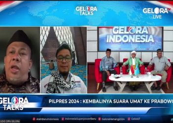 Kekuatan Umat Islam Bisa Jadikan Indonesia sebagai Negara Superpower Baru