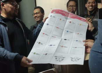 Bawaslu Kota Serang Temukan 1 Boks Surat Suara Berbeda di Gudang Logistik KPU – Warga Berita