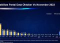 Survei Ipsos Public, Elektabilitas Prabowo-Gibran Melesat Ungguli Ganjar dan Anies – Warga Berita 6 Survei Ipsos Public, Elektabilitas Prabowo-Gibran Melesat Ungguli Ganjar dan Anies – Warga Berita