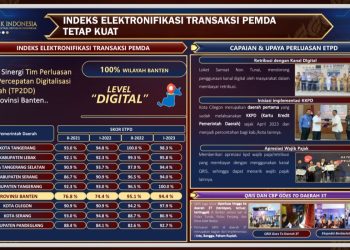 Bank Indonesia Dorong Pemda Lakukan Elektronifikasi Transaksi untuk Cegah Korupsi, Indeks Pemkot Serang Paling Rendah – Warga Berita 3 Bank Indonesia Dorong Pemda Lakukan Elektronifikasi Transaksi untuk Cegah Korupsi, Indeks Pemkot Serang Paling Rendah – Warga Berita