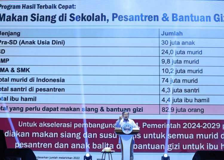 Banyak Orang Pintar, Tapi Belum Tentu Bisa Kerja untuk Rakyat – Warga Berita