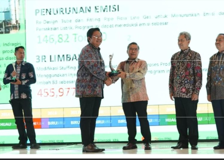 PT Krakatau Posco Raih Proper Hijau dari KLHK – Warga Berita