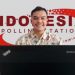 70,2 % Publik Ingin Pilpres Hanya Satu Putaran – Warga Berita