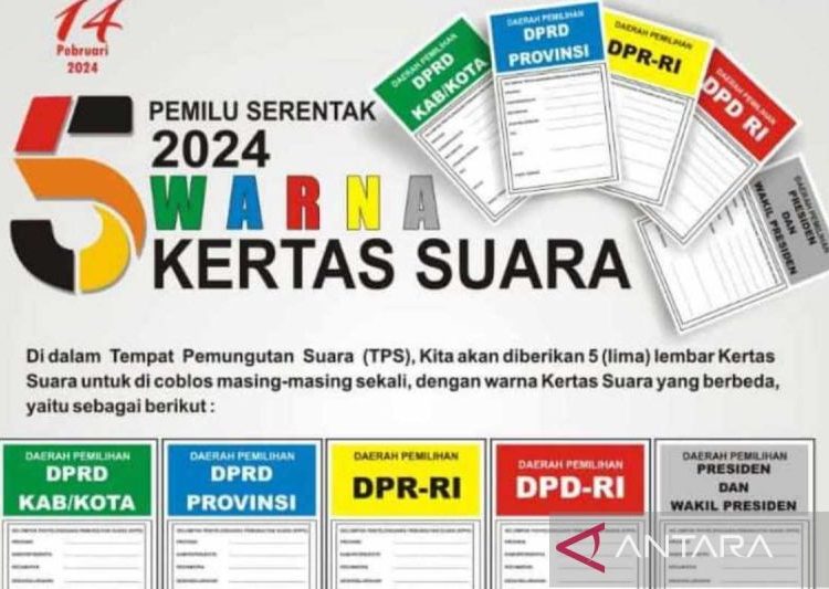 Kesbangpol Temanggung ingatkan memilih jangan karena uang 1 Kesbangpol Temanggung ingatkan memilih jangan karena uang