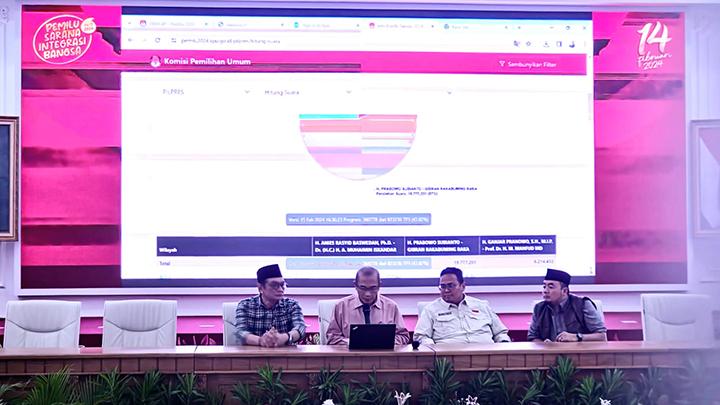 Terjadi Penggelembungan Suara di TPS Depok, Paslon 02 Kelebihan 500 Suara! » Warga Berita 1 Terjadi Penggelembungan Suara di TPS Depok, Paslon 02 Kelebihan 500 Suara! » Warga Berita