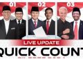 QC dan Exit Poll bukan Instrumen Pemenangan Resmi Pilpres – Warga Berita