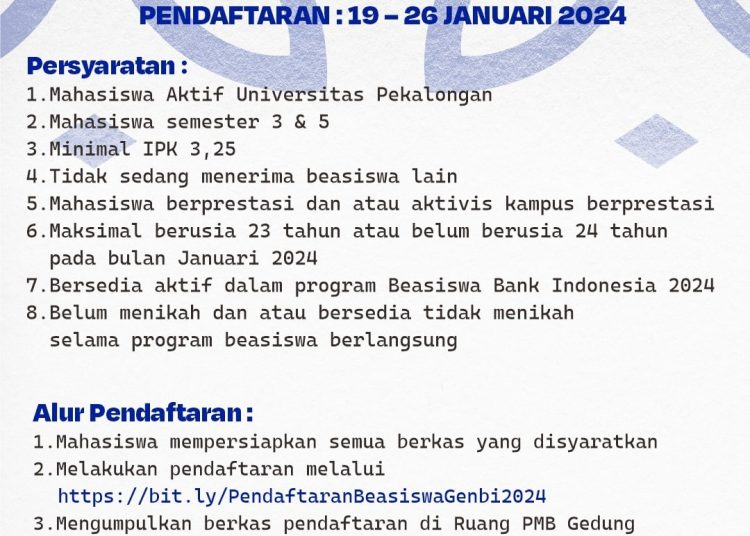 Daftar Peserta Wawancara GenBI 2024