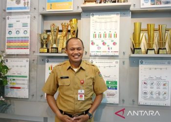 Inovasi Pasarku Gandem Pemkab Temanggung wakili Jateng maju nasional
