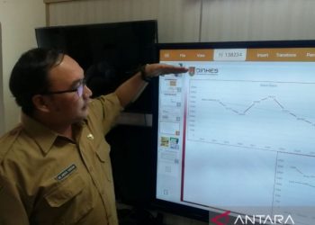 Angka DBD di Semarang turun sepanjang 2023
