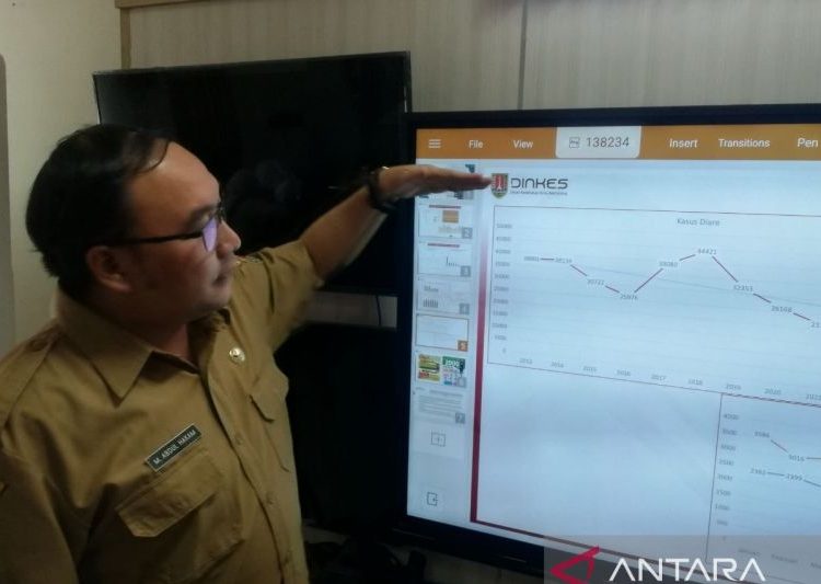 Angka DBD di Semarang turun sepanjang 2023
