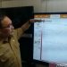 Angka DBD di Semarang turun sepanjang 2023 10 Angka DBD di Semarang turun sepanjang 2023