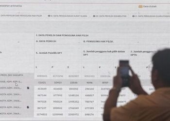 PKS Kuasai DKI Jakarta, PSI Masuk 5 Besar