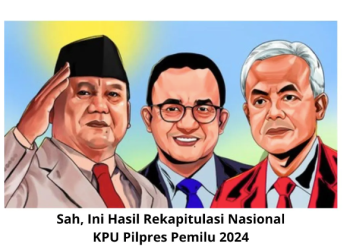 Prabowo Menang di 36 Provinsi – Warga Berita 4 Prabowo Menang di 36 Provinsi – Warga Berita