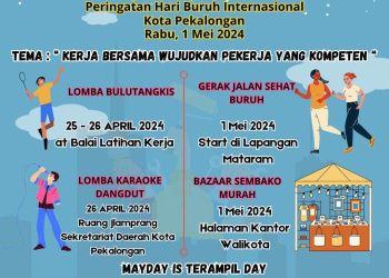 Peringati Hari Buruh, Pemkot-Pekerja, Gelar Porseni Tripartit