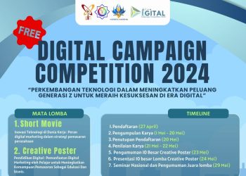 Salurkan Bakat, HMPS UIN SMH Banten Gelar DCC 2024 – Warga Berita