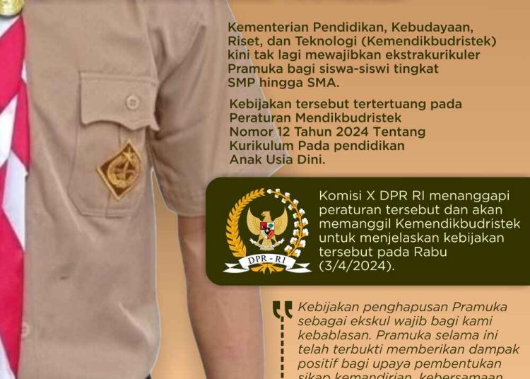 Pramuka Tidak Lagi Ekskul Wajib