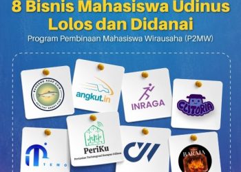 15 Proposal Wirausaha Mahasiswa Udinus Lolos Didanai Pemerin..