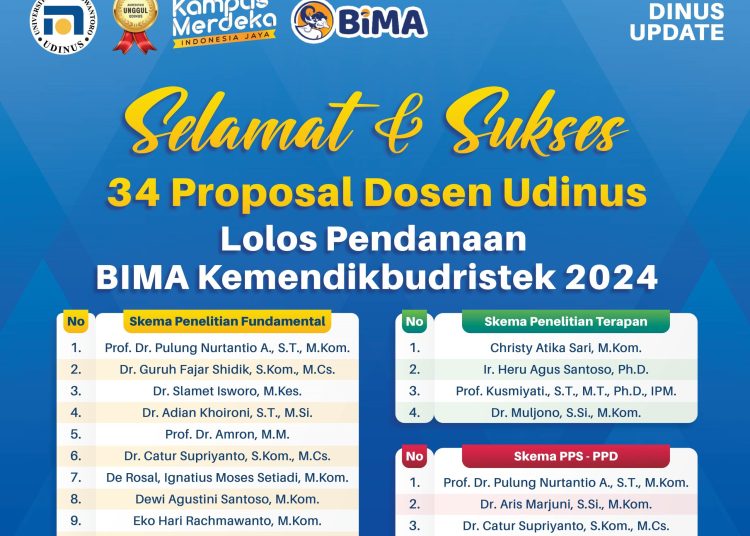 34 Proposal Dosen Udinus Dapat Pendanaan dari Program Peneli.. 1 34 Proposal Dosen Udinus Dapat Pendanaan dari Program Peneli..