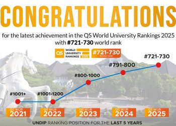 Peringkat UNDIP Naik 70 Peringkat ke Posisi #721-730 QS WUR 2025