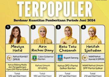 4 Politisi Perempuan Partai Golkar Terpopuler Berdasar Kuantitas Pemberitaan Periode Juni 2024