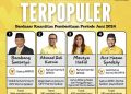 4 Anggota Fraksi Partai Golkar DPR RI Terpopuler Berdasar Kuantitas Pemberitaan Periode Juni 2024