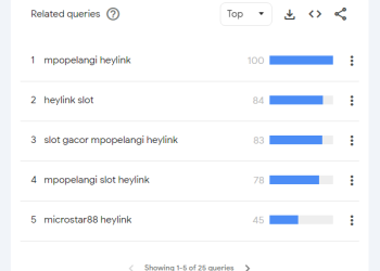 Dipakai Situs Mpo Pelangi Heylink Ternyata Memiliki Kelebihan Berikut Ini
